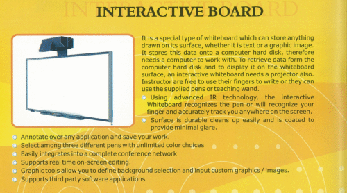 Interactive Whiteboard RD